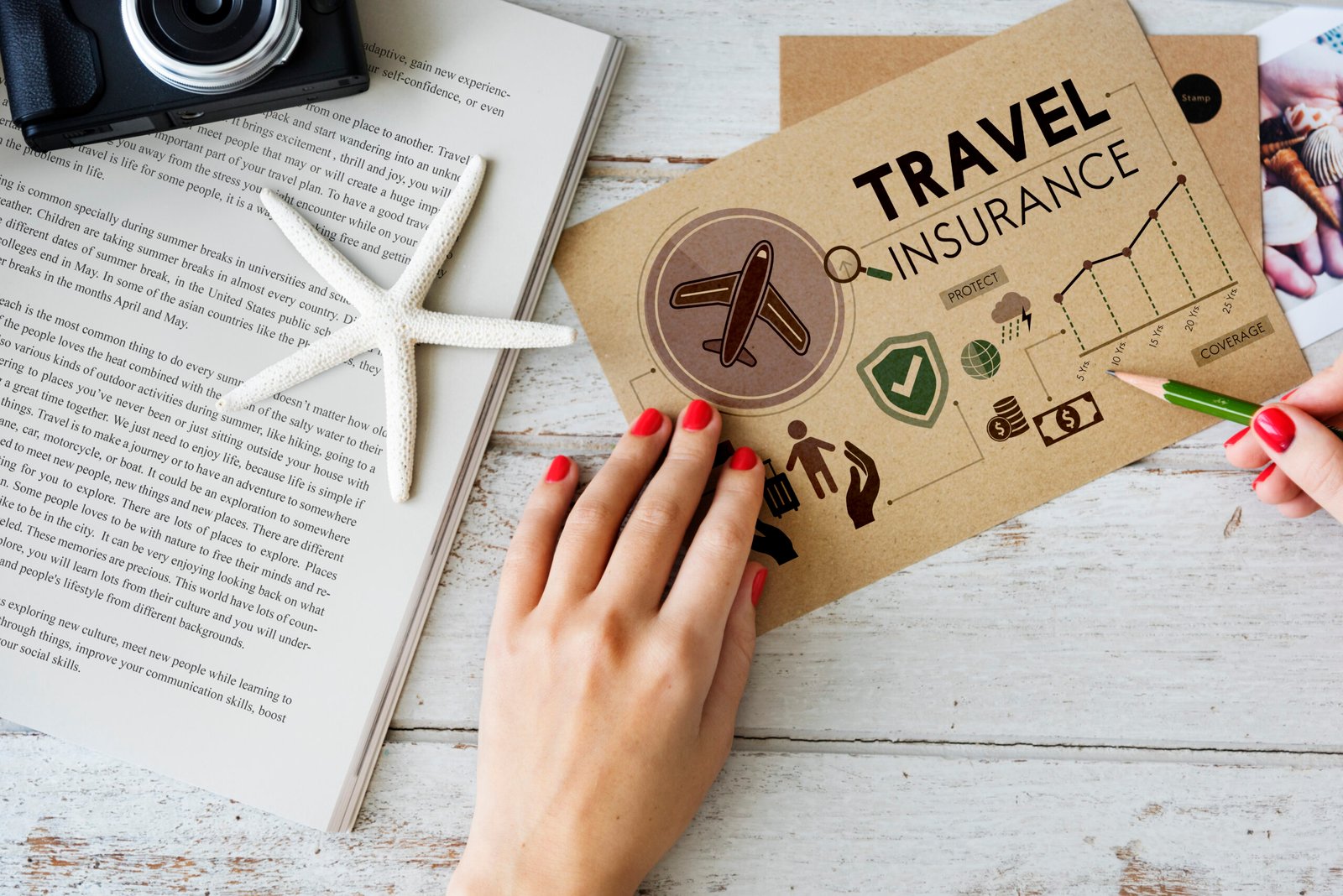 Travel Navigation Journey Vacation Trip Paper Concept